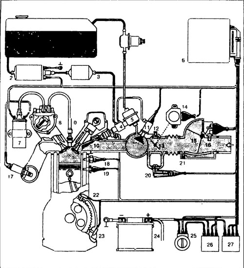 principialnaya sxema sistemy vpryska topliva «motronic».jpg
