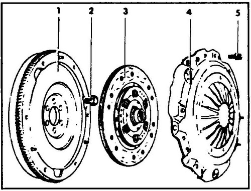 ustrojstvo scepleniya transporter t4.jpg
