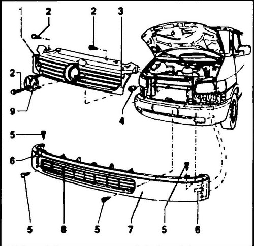 kreplenie reshetok radiatora – modeli transporter t4 s 1996 g t4.jpg